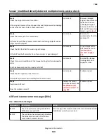 Preview for 133 page of Lexmark 7463-032 Service Manual