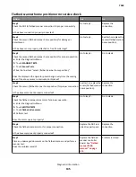 Preview for 135 page of Lexmark 7463-032 Service Manual