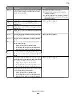 Preview for 142 page of Lexmark 7463-032 Service Manual