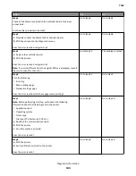 Preview for 144 page of Lexmark 7463-032 Service Manual