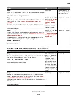 Preview for 156 page of Lexmark 7463-032 Service Manual