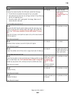 Preview for 160 page of Lexmark 7463-032 Service Manual