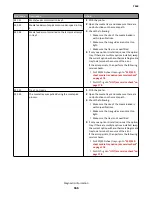 Preview for 166 page of Lexmark 7463-032 Service Manual