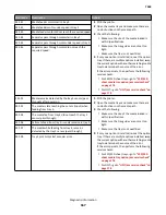 Preview for 167 page of Lexmark 7463-032 Service Manual