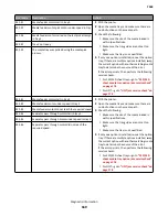 Preview for 169 page of Lexmark 7463-032 Service Manual