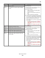 Preview for 172 page of Lexmark 7463-032 Service Manual