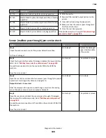 Preview for 188 page of Lexmark 7463-032 Service Manual