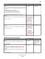 Preview for 190 page of Lexmark 7463-032 Service Manual