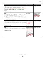 Preview for 191 page of Lexmark 7463-032 Service Manual