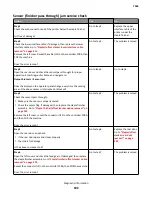 Preview for 192 page of Lexmark 7463-032 Service Manual