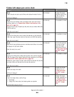 Preview for 194 page of Lexmark 7463-032 Service Manual