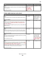 Preview for 195 page of Lexmark 7463-032 Service Manual