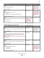 Preview for 196 page of Lexmark 7463-032 Service Manual