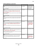 Preview for 198 page of Lexmark 7463-032 Service Manual