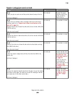 Preview for 200 page of Lexmark 7463-032 Service Manual