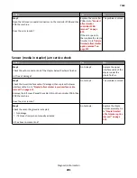 Preview for 201 page of Lexmark 7463-032 Service Manual