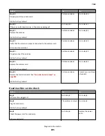 Preview for 205 page of Lexmark 7463-032 Service Manual