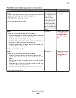 Preview for 208 page of Lexmark 7463-032 Service Manual