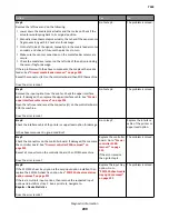 Preview for 209 page of Lexmark 7463-032 Service Manual