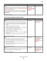 Preview for 211 page of Lexmark 7463-032 Service Manual