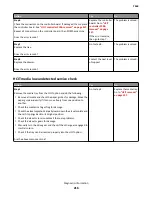 Preview for 216 page of Lexmark 7463-032 Service Manual