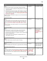 Preview for 217 page of Lexmark 7463-032 Service Manual