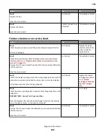 Preview for 218 page of Lexmark 7463-032 Service Manual