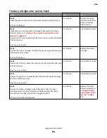 Preview for 221 page of Lexmark 7463-032 Service Manual