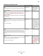 Preview for 223 page of Lexmark 7463-032 Service Manual