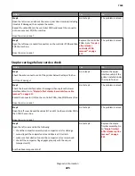 Preview for 225 page of Lexmark 7463-032 Service Manual