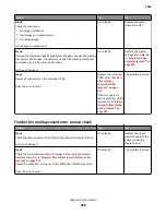 Preview for 226 page of Lexmark 7463-032 Service Manual