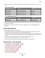 Preview for 295 page of Lexmark 7463-032 Service Manual