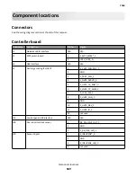 Preview for 649 page of Lexmark 7463-032 Service Manual