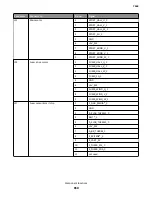 Preview for 650 page of Lexmark 7463-032 Service Manual