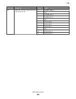 Preview for 652 page of Lexmark 7463-032 Service Manual