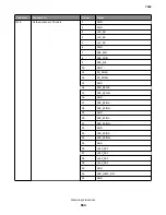 Preview for 653 page of Lexmark 7463-032 Service Manual