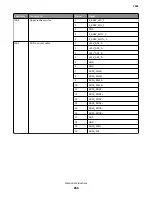 Preview for 656 page of Lexmark 7463-032 Service Manual