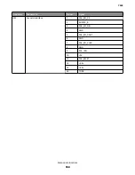 Preview for 658 page of Lexmark 7463-032 Service Manual