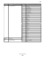 Preview for 659 page of Lexmark 7463-032 Service Manual