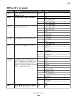 Preview for 660 page of Lexmark 7463-032 Service Manual