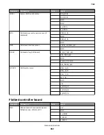 Preview for 662 page of Lexmark 7463-032 Service Manual