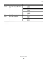 Preview for 663 page of Lexmark 7463-032 Service Manual