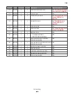 Preview for 679 page of Lexmark 7463-032 Service Manual