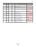 Preview for 687 page of Lexmark 7463-032 Service Manual