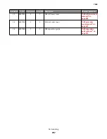 Preview for 707 page of Lexmark 7463-032 Service Manual