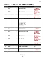 Preview for 716 page of Lexmark 7463-032 Service Manual