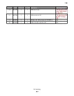 Preview for 717 page of Lexmark 7463-032 Service Manual