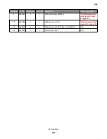 Preview for 721 page of Lexmark 7463-032 Service Manual