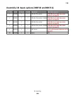 Preview for 724 page of Lexmark 7463-032 Service Manual