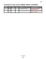 Preview for 726 page of Lexmark 7463-032 Service Manual